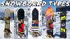 What Type Of Snowboard Should You Buy Beginners Guide